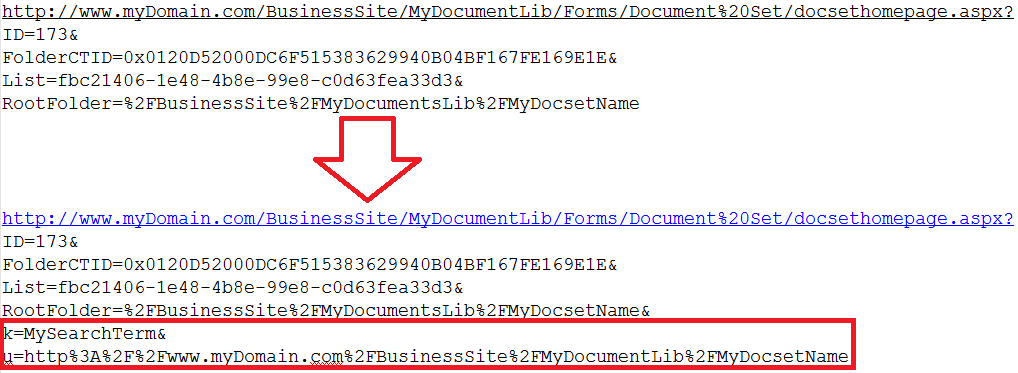 Change of querystring params