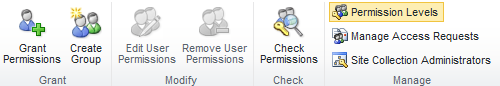 permissions ribbon