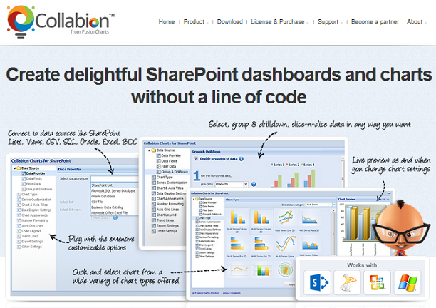 Collabion Charts For Sharepoint Tutorial