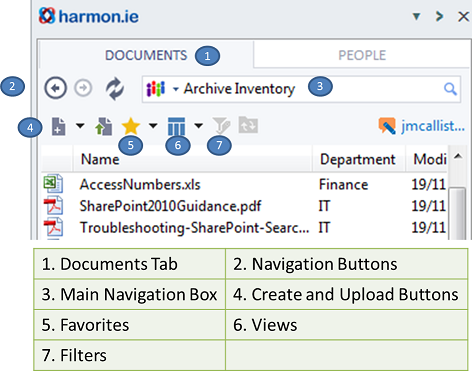 Harmon.ie Functions