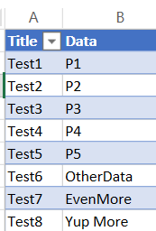 Upload & Update Excel Values to SharePoint List